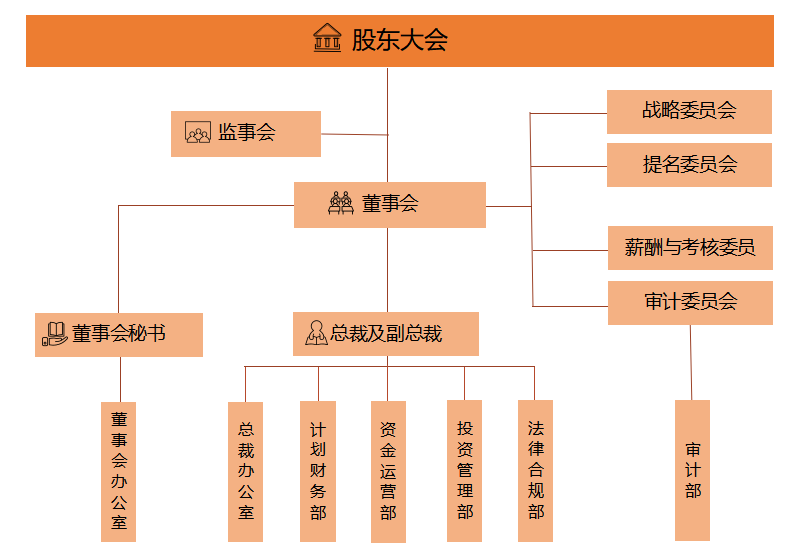 bte·365(中国)体育在线官网